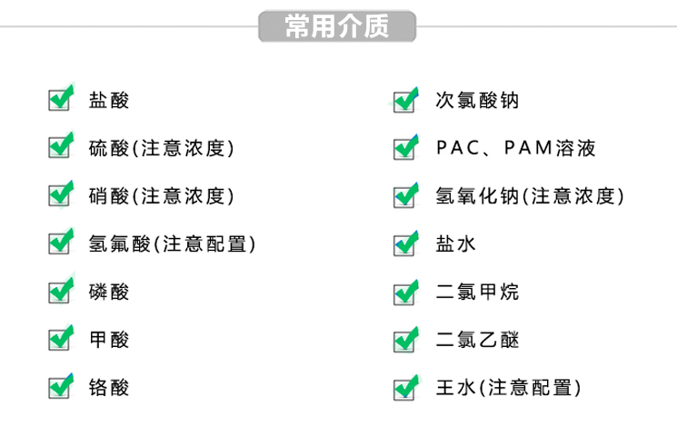 排污液下泵